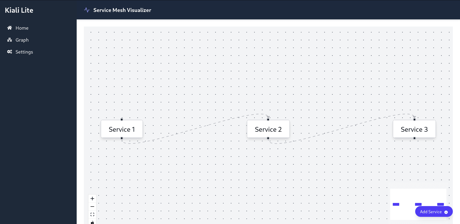 GraphFlow screenshot